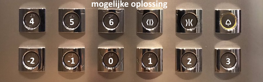 Bedieningselement in een lift, waarvan de getallen slecht leesbaar zijn.
